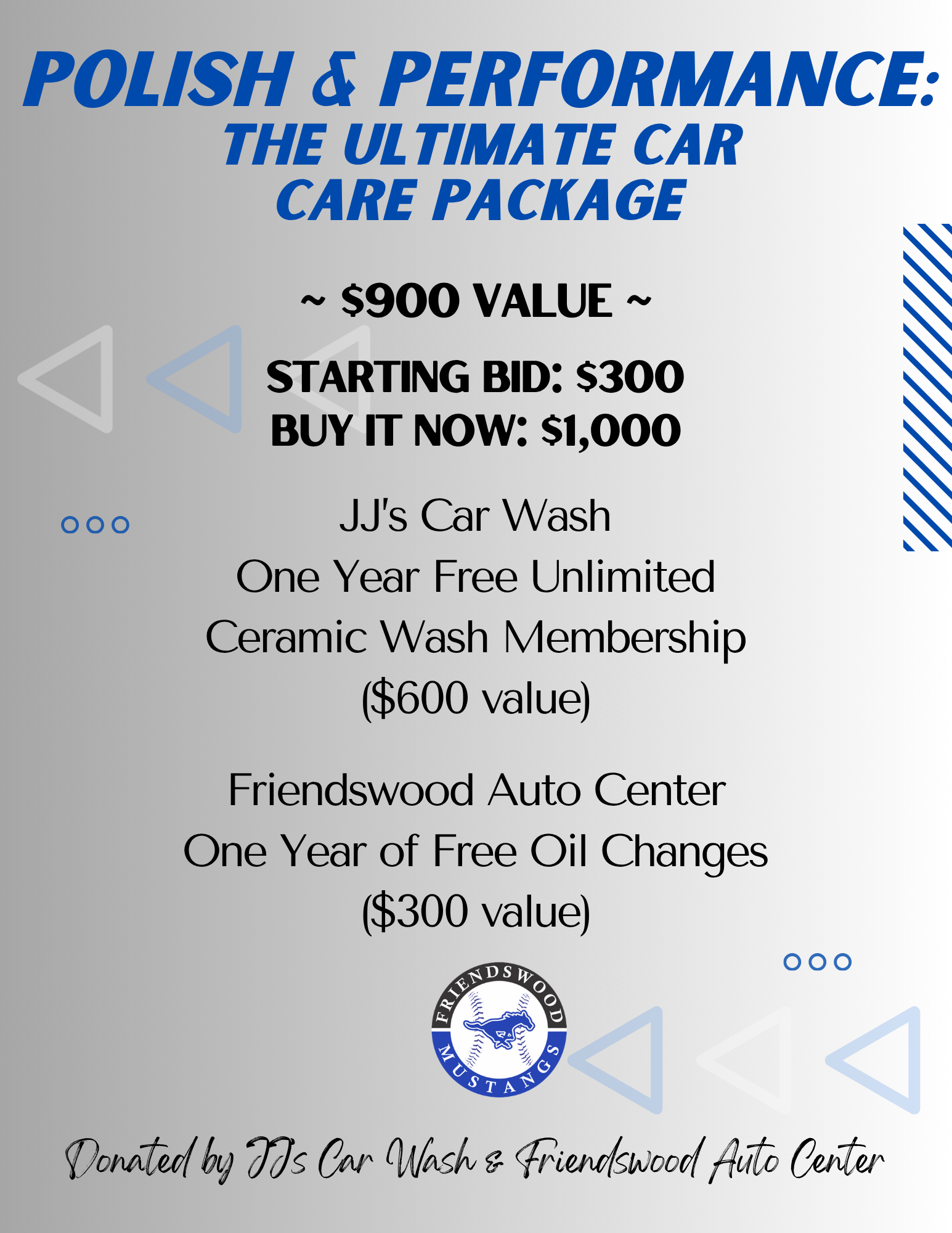 Polish & Performance: The Ultimate Car Care Package